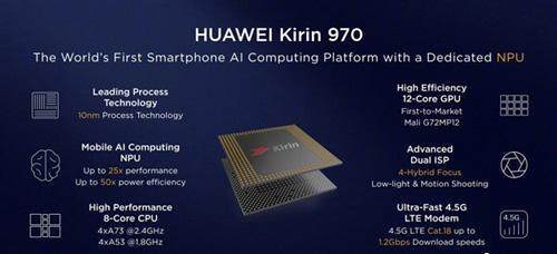 華為處理器“國產化”的真相 集成電路設計背后的全球協作與自主創新